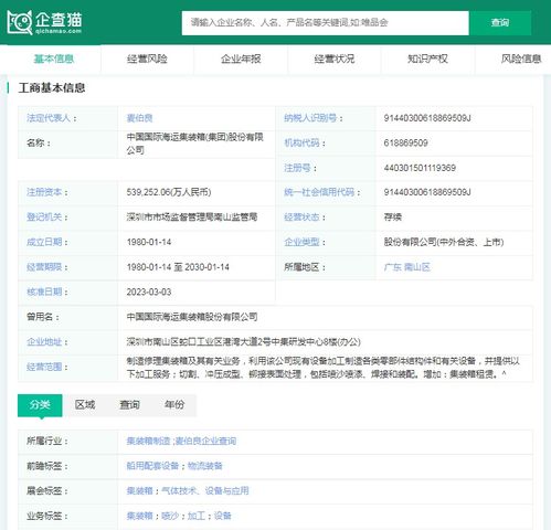 海洋工程裝備制造產業招商清單 中國船舶、中集集團、中船科技最新投資動向與承接策略