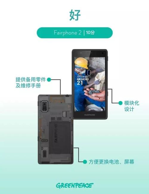 距離綠色環(huán)保，原來只差0.1毫米——電子產(chǎn)品的真創(chuàng)新悄然降臨